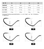 BKK Lure Hook 8006, Drop Shot Hook, Soft Worm Single Hook, Wacky Rig Hook, Noodle Worm, Barracuda, Bass, Mandarin Fish